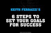 6 STEPS TO SET YOUR GOALS FOR SUCCESS · 2. Shift your mindset. Throw away the usual constraints you put around possibility – the doubts, fears, and expectations of what you “should”