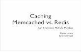 Caching Memcached vs. Redis - files. Caching Memcached vs. Redis San Francisco MySQL Meetup Ryan Lowe