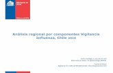 Análisis regional por componentes Vigilancia Influenza, Chile · Análisis regional por componentes Vigilancia Influenza, Chile 2018 Fecha: Santiago, 24 de julio de 2018 Elaborado