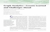 Graph Analytics—Lessons Learned and Challenges Aheadben/papers/Wong2011Graph.pdf · and knowledge domain analytics. This discussion’s primary focus isn’t graph draw - ing or