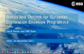 Status and Outlook for European Exploration Envelope Programme · scenario in preparation of human lunar surface exploration . Outcome. 1. Return of lunar samples from multiple diverse