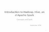 Introduction to Hadoop, Hive, an d Apache Sparkteaching.csse.uwa.edu.au/units/CITS3402/lectures/CITS3402-Spark.pdf · Why Hadoop? • Hadoop is a platorm for storage and processinghuge