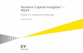 Venture Capital Insights 4Q14 - EY filePage 1 Venture Capital Insights® – 4Q14 Bryan Pearce, Global Leader, Entrepreneur of The YearTM and Global Venture Capital Advisory Group,