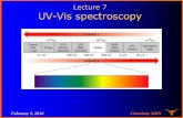 Lecture 7 UV-Vis spectroscopywillson.cm.utexas.edu/Teaching/Chem328N/Files/Lecture 07-16.pdf · Remember: Homework problems!! ... UV/Vis Spectroscopy UV-Vis spectral data are plotted