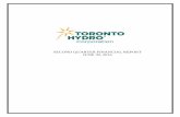 SECOND QUARTER FINANCIAL REPORT - torontohydro.com · SECOND QUARTER FINANCIAL REPORT , 2016. TORONTO HYDRO CORPORATION TABLE OF CONTENTS Glossary 3 Management’s Discussion and