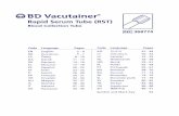 Vacutainer - bd.com · 2 INTENDED USE The BD Vacutainer® Rapid Serum Tube (RST) Blood Collection Tube is a single use tube used to collect, separate, transport and process venous