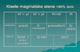 Kisele magmatske stene - rgf.bg.ac.rs semestar/Petrologija magmatskih i metamorfnih stena... · Kisele magmatske stene >66% SiO2 Kf > pl Kf = pl Pl>Kf Pl dubinske granit Q-monconit