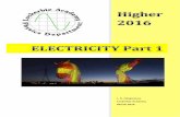 J. A. Hargreaves Lockerbie Academy March 2016 · f) Awareness of the variation of current and potential difference with time for both charging and discharging cycles of a capacitor