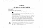 Chapter 9 Network Infrastructure - cdn.ttgtmedia.com · Network Infrastructure Vulnerabilities Network infrastructure vulnerabilities are the foundation for all technical security
