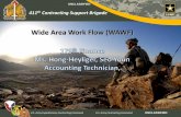 Wide Area Work Flow (WAWF) - usfk.milWide_Area... · UNCLASSIFIED 411th Contracting Support Brigade U.S. Army Expeditionary Contracting Command UNCLASSIFIEDU.S. Army Contracting Command