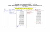 West Bengal State University, Barasat, 24 PGS (N) fileWest Bengal State University, Barasat, 24 PGS (N) Schedule and Seat allotment for B.Sc. Part II Practical Examinations, Zoology