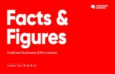Facts & Figures - FACTS & FIGRES / MORE RELEANCE visitors in total. 285 024 In 2018, there were more