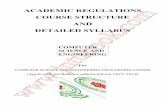 ACADEMIC REGULATIONS COURSE STRUCTURE AND …srkit.in/r13cse.pdf · academic regulations course structure and detailed syllabus computer science and engineering for computer science
