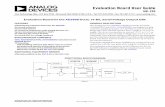 Evaluation Board User Guide - analog.com · CD including Self-installing software that allows users to control the board and exercise all functions of the device Electronic version