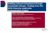 Building Cultural Competence through Sustainable Change ... Cultural... · Building Cultural Competence through Sustainable Change: Findings from the NCHL Diversity Leadership Demonstraon