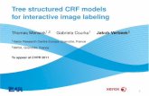 Tree structured CRF models for interactive image labelinglear.inrialpes.fr/~verbeek/talks/Canon.trees.pdf · Tree structured CRF models for interactive image labeling Thomas Mensink1;2