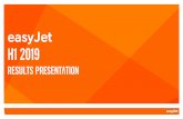 easyJet H1 2019corporate.easyjet.com/~/media/Files/E/Easyjet/.../hy-19-presentation.pdf · Liquidity of £3.7m per 100 seats is supported by two revolving credit facilities (one $500
