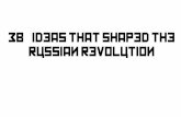 3B – Ideas that shaped the Russian Revolution · World War One Military defeats Rasputin Commander-in-chief Discontent Marxism Shortages General Abdication Preconditions Protests