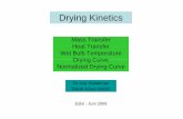 2 DRYING KINETICS - Universitas Diponegorotekim.undip.ac.id/staf/suherman/files/2010/07/2-drying-kinetics... · Drying KineticsDrying Kinetics Mass Transfer Heat TransferHeat Transfer