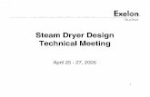 Steam Dryer Design Technical Meeting - nrc.gov · Exe k nSM Nuclear Steam Dryer Design Technical Meeting April 25 -27, 2005 1