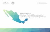 Overview of the Mexican Financial System and its AML/CFT ... · • They support the development of the production activities of the rural sector, promoting the financial education
