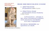 HEAD AND NECK HEAD AND NECK BLOCK 2 EXAM AND head and neck and neuro simultaneously atlas holding up