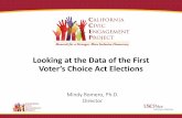 Mindy Romero, Ph.D. Director - voterschoice.org · Mindy Romero, Ph.D. Director Looking at the Data of the First Voter’s Choice Act Elections