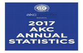 PRESENTS 2017 AKC ANNUAL STATISTICSimages.akc.org/pdf/events/2017_AnnualStatistics.pdf · AMERICA UB 1 Annual Statistics 2017 NATIONAL CHAMPIONSHIPS EARNED AGILITY NATIONAL AGILITY