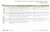 ndrea.org Standards/SPL Priority...  · Web viewSpell grade-appropriate words correctly, consulting references as needed and/or using spelling patterns and generalizations (e.g.,