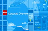 Infor Corporate Overview Presentation with Speaking Notes ...bsc-consulting.ru/files/userfiles/brochures/Infor_Corporate_Presentation_Eng.pdf · Copyright © 2015. Infor. All Rights