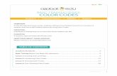 BASIC TRAINING SERIES: COLOR CODES - storage.googleapis.com · Basic Training Lesson 1: Drawing Lines and Maps 2018 Evollve Inc. 5 Basic Training Lesson 1: Drawing Lines and Maps