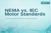 NEMA vs. IEC Norms - waterenergytoolkit.org · Voltage, Frequency Nominal Voltages @ 50 Hz Nominal Voltages @ 60 Hz NEMA IEC NEMA IEC 220 115 230 120/208 230/400 200 380 500* 240