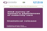 of maternity care - cqc.org.uk · antenatal care and saw the same midwife during their postnatal care for three themes: confidence and trust (postnatal), information communication
