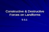 Constructive & Destructive Forces on Landforms · Processes that shape the earth can be constructive, destructive or a combination of both. Human interaction with the earth can affect