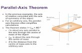 Parallel-Axis Theoremnewt.phys.unsw.edu.au/~jkw/phys1121_31/pdf/lecture14v2.pdf · Parallel-Axis Theorem l In the previous examples, the axis of rotation coincided with the axis of