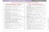 March 2018 Quick REview - amkresourceinfo.comamkresourceinfo.com/wp-content/uploads/2018/05/March-2018-Current...MARCH 2018 QUICK REVIEW e y w.Gr8 A bition Z. om 1 st1 March 2018 -