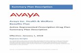 Avaya Inc. Health & Welfare Benefits Plan · AVAYA INC. | ACTIVE REPRESENTED PRESCRIPTION DRUG PLAN SUMMARY PLAN DESCRIPTION | OCTOBER 2018 1 Avaya Inc. Health & Welfare Benefits