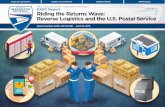 Riding the Returns Wave: Reverse Logistics and the U.S ... · Reverse Logistics Is Not Just Forward Logistics Backward . Supply chains are typically built to move products from manufacturers