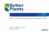 Driving Energy Savings in the Supply Chain Energy... · Better Buildings Summit May 28, 2015 Driving Energy Savings in the Supply Chain