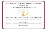 Sri Guru Gobind Singh College - sggscollege.ac.in · 7 AQAR 2017-18: Sri Guru Gobind Singh College, Chandigarh Processing Wastes’ by Dr Bhuwan Bhushan Mishra, Scientist, Centre