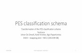 PES classification schema - ec.europa.eu · PES classification schema Transformation of the PES classification schema TenForce Johan De Smedt, Karel Kremer, Agis Papantoniou ESCO