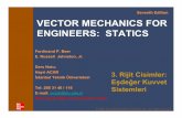 Seventh Edition VECTOR MECHANICS FOR ENGINEERS: STATICSkurtcebece/sta201-bolum3.pdf · VECTOR MECHANICS FOR ENGINEERS: STATICS Seventh Edition Ferdinand P. Beer E. Russell Johnston,