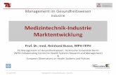 Medizintechnik-Industrie Marktentwicklung · Management im Gesundheitswesen - Industrie 3 „Medizinprodukte sind alle einzeln oder miteinander verbunden verwendeten Instrumente,