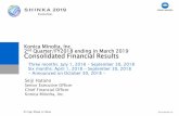 Konica Minolta, Inc. Quarter/FY2018 ending in March 2019 ... Konica Minolta, Inc. Evolution Konica Minolta,