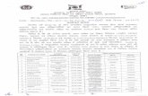 jrhms.jharkhand.gov.injrhms.jharkhand.gov.in/Notice_File/504 CHO Posting Order.pdf · ranchi deoghar deoghar 07-04-1982 25-10-1985 22Œ-1989 27-03-1987 20-10-1992 19-04-1989 26-12-
