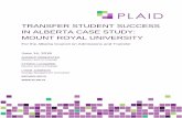 Transfer Student Success in Alberta Case Study: Mount ... · MRU's ability to split students by transfer status was limited. A proxy indicator was used to determine A proxy indicator