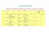 List of Rare Books - Department Of Libraries & Research ...jkpubliclibraries.nic.in/catalogue of rare books/researchpublication.pdf · 1 List of Rare Books Research & Publication
