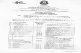 cexcusner.gov.incexcusner.gov.in/Establishment Orders/Circulars_Orders Administration... · Govt. of India, Ministry of Finance, Department of Revenue Office of the Chief Commissioner,