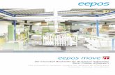 eepos move · Suspended crane systems for hoists and handling units, built up with eepos aluminium modular construction components, are especially successful through the smooth running,