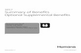 2017 Summary of Benefits Optional Supplemental Benefits Advantage 2017 MA Summary of... · 2017 Summary of Benefits Optional Supplemental Benefits GNHH4HGEN_17 H1036138000SB17 SBOSB017
